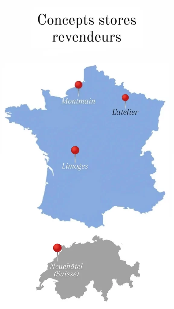 Revendeurs